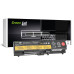 Akkumulátor Lenovo Thinkpad L530 / T530 / W530, 5200 mAh