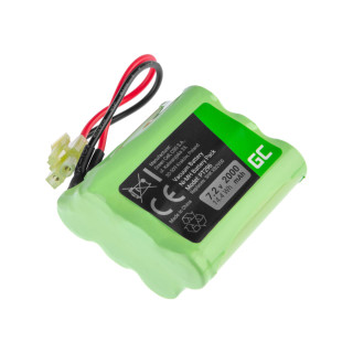 Akkumulátor Shark XB2950 / V2950, 2000 mAh