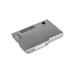 Akkumulátor Dell Latitude D500 / D510 / D520 / D600, 4400 mAh