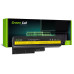 Akkumulátor Lenovo ThinkPad SL500 / R60 / T60, 4400 mAh