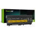 Akkumulátor Lenovo Thinkpad L410 / L420 / L510 / L520, 6600 mAh