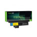 Akkumulátor Lenovo Thinkpad X200 / X201 Tablet-PC, 4600 mAh