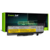 Akkumulátor Lenovo IdeaPad B580 / V580 / Z580, 4400 mAh
