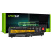 Akkumulátor Lenovo Thinkpad L530 / T530 / W530, 4400 mAh