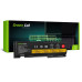 Akkumulátor Lenovo ThinkPad T420s / T420si / T430s / T430si, 3400 mAh