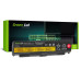 Akkumulátor Lenovo Thinkpad L440 / L540 / T440p / T540p / W540, 4400 mAh