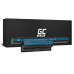 Akkumulátor Acer Aspire 4250 / 4750 / 5750, 6800 mAh