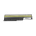 Akkumulátor Lenovo ThinkPad SL500 / R60 / T60, 4400 mAh