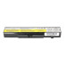 Akkumulátor Lenovo IdeaPad G480 / G580 / G780, 4400 mAh Akkumulátor Lenovo IdeaPad G480 / G580 / G780, 4400 mAh