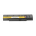 Akkumulátor Lenovo Thinkpad Edge E550 / E555 / E560 / E565, 4400 mAh Akkumulátor Lenovo Thinkpad Edge E550 / E555 / E560 / E565, 4400 mAh