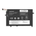 Akkumulátor Lenovo Thinkpad E470 / E475, 3650 mAh Akkumulátor Lenovo Thinkpad E470 / E475, 3650 mAh
