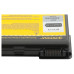 Akkumulátor MSI A5000 / A6000 / A6200 / CR600, 4400 mAh