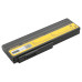 Akkumulátor Asus G50 / L50 / M50 / X55, 6600 mAh