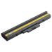 HP Compaq 500 / 510 / 530, 4400 mAh akkumulátor