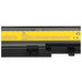 Akkumulátor Lenovo IdeaPad Y450 / Y550 / Y550A / Y550P, 4400 mAh