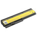 Akkumulátor Lenovo ThinkPad X200 / X201, 4400 mAh
