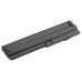 Akkumulátor Lenovo ThinkPad X200 / X201, 4400 mAh