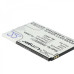 Akkumulátor Nokia C10 / C20 / C21, 2700 mAh