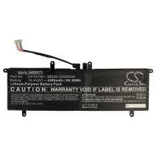 Asus ZenBook Duo UX481FA-HJ047T, C41N1901, 4500 mAh akkumulátor Asus ZenBook Duo UX481FA-HJ047T, C41N1901, 4500 mAh akkumulátor