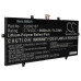 Akkumulátor Asus ZenBook 14 OLED UX3402QA / UX3402ZA / UX4302ZA, C22N2107, 9600 mAh Akkumulátor Asus ZenBook 14 OLED UX3402QA / UX3402ZA / UX4302ZA, C22N2107, 9600 mAh
