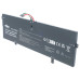 Akkumulátor Lenovo Yoga 7 14ARB7 / Yoga 7 14IAL7, L21M4PE3, 4350 mAh