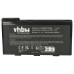 Akkumulátor MSI A5000 / A6000 / A6200 / CR600, 4400 mAh