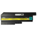 Akkumulátor Lenovo ThinkPad SL500 / R60 / T60, 8800 mAh Akkumulátor Lenovo ThinkPad SL500 / R60 / T60, 8800 mAh