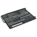 Akkumulátor Lenovo ThinkPad 10 / Z3795, 8700 mAh