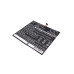 Akkumulátor Lenovo Miix 700 / Miix 710, 5250 mAh