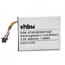 Akkumulátor Dell PowerEdge H730 / H730P / H830, 460 mAh