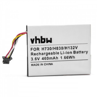 Akkumulátor Dell PowerEdge H730 / H730P / H830, 460 mAh