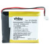 Akkumulátor Sony WH-1000XM3 / WH-1000MX4, 1000 mAh Akkumulátor Sony WH-1000XM3 / WH-1000MX4, 1000 mAh