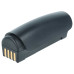 Akkumulátor Symbol MT2000 / Motorola MT2000 / Zebra MT2000, 2400 mAh