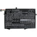 Akkumulátor Lenovo ThinkPad E485 / E490 / E590, 01AV463, 4000 mAh