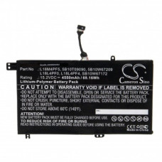 Akkumulátor Lenovo Xiaoxin Air 15 (2019), 4550 mAh