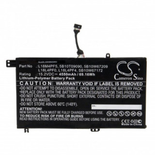 Akkumulátor Lenovo Xiaoxin Air 15 (2019), 4550 mAh