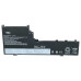Akkumulátor Lenovo Yoga S740-14IIL / IdeaPad S740-14IIL, 3985 mAh