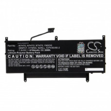 Akkumulátor Dell Latitude 15 9510 / 9520, 6750 mAh