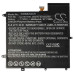 Asus ZenBook Flip S UX370UA, C21N1706, 4900 mAh akkumulátor Asus ZenBook Flip S UX370UA, C21N1706, 4900 mAh akkumulátor