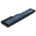 Akkumulátor Lenovo IdeaPad B470 / G460 / V360 / Z560, 6000 mAh