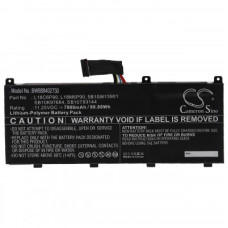 Akkumulátor Lenovo Thinkpad P53, 7900 mAh