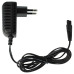 Tápegység borotvákhoz Grundig MS 6240, 4.32W, 3.6V, 1.2A