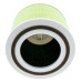 Szűrő Levoit Core 300 / Core P350 / Core 300-RAC, Toxin absorber
